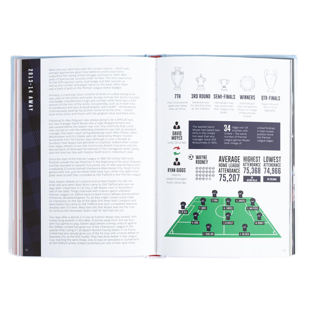 Official Manchester United Classic Kits Book